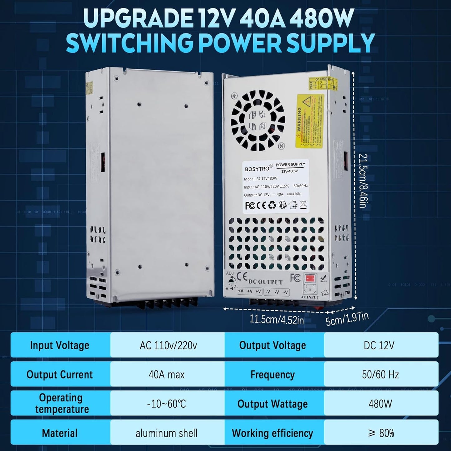 BOSYTRO 12V 480W 40A 110v 12v 3D Upgraded DC Power Supply to Converter Switching Power Supply for Led Strip, CCTV