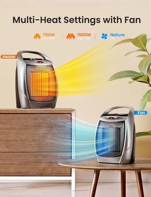Electactic Portable Electric Space Heater - 1500W PTC Ceramic with Thermostat | Fast Heating for 200 Sq. Ft. Home & Office