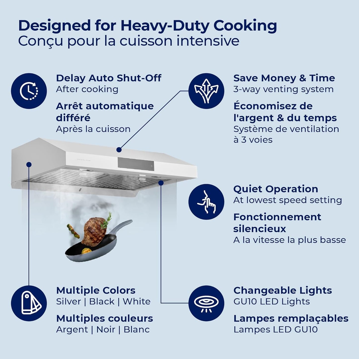 Hauslane Range Hood Under Cabinet 30 Inch - Ducted Stainless Steel Range Hood, 6 Speed Kitchen Vent Hood 30 Inches, Stove Vent Hood for Kitchen with Auto Shut-off, LED, Touch Panel - Chef Series PS18