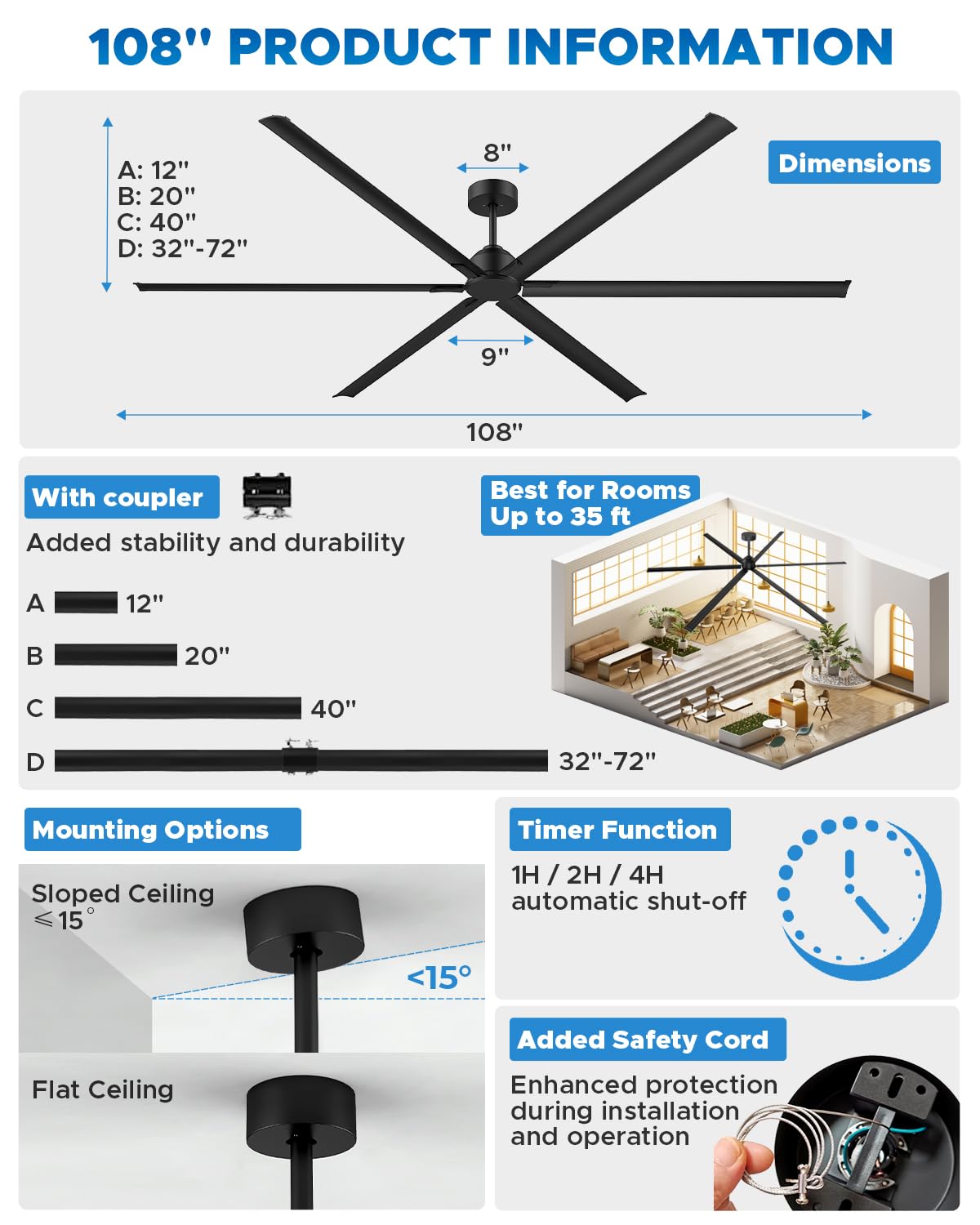 Esxnaeplzx 108 Inch Industrial Ceiling Fan, Large Commercial Ceiling Fan with 6 Aluminum Blades, HVLS Shop Fan for Garage Warehouse Gym, Quiet Reversible DC Motor, 6-Speed Remote, 3 Downrods, Black