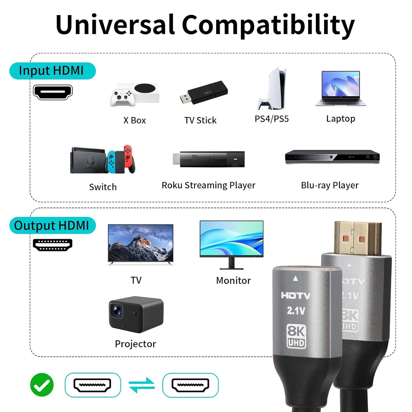 AIMHDUTY 8K 2-Pack, 1FT, PS5 PS4 HDMI Extension Cable HDMI Male to Female Adapter Extender Cord Compatible with Xbox
