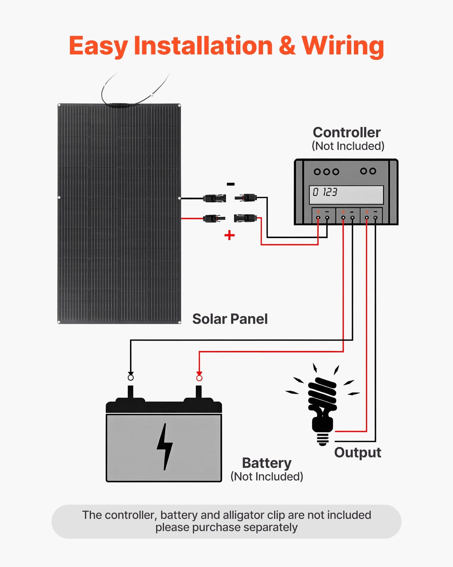 VEVOR Flexible Solar Panel, 200W Semi-Flexible Bendable Monocrystalline Solar Panel, 21.9% Efficiency Mono Off-Grid Charger with MC4 Output, IP67 Waterproof for Marine RV Car Cabin Curved Surfaces