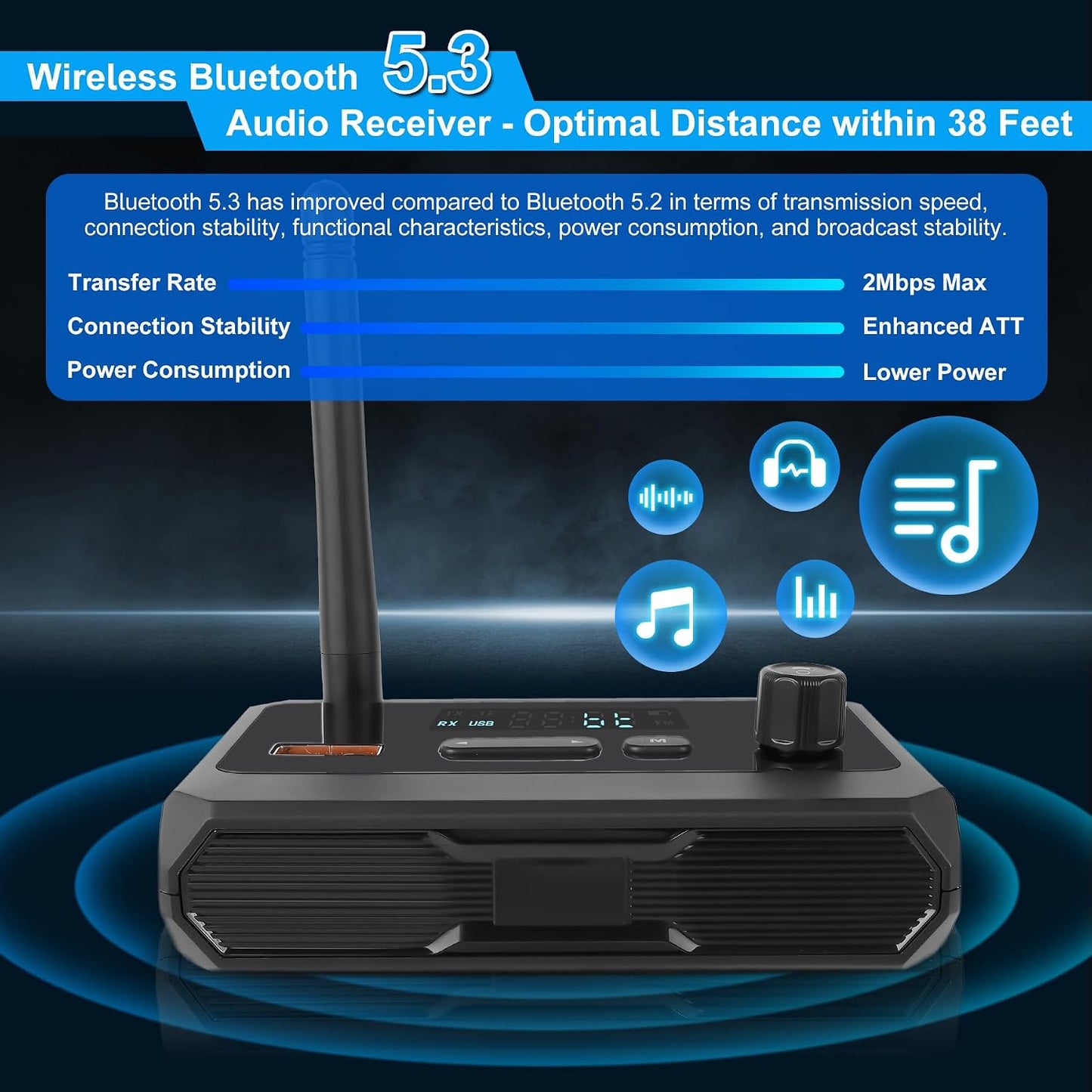 FancyWhoop 5.3 3.5mm Bluetooth Receiver for Home Stereo, RCA Bluetooth Adapter, Optical AUX Low Latency HD Music Audio