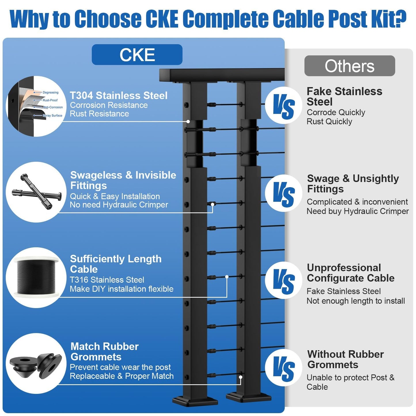 CKE 15ft-20ft Complete Set 42" Cable Railing Post Kit, 4Pack Black Level Drilled Line Posts(41"x2"x2"), Swageless Deck Cable Railing System Kit, 250ft 1/8" Wire Rope(No Handrail), Black Post Kit LPS02