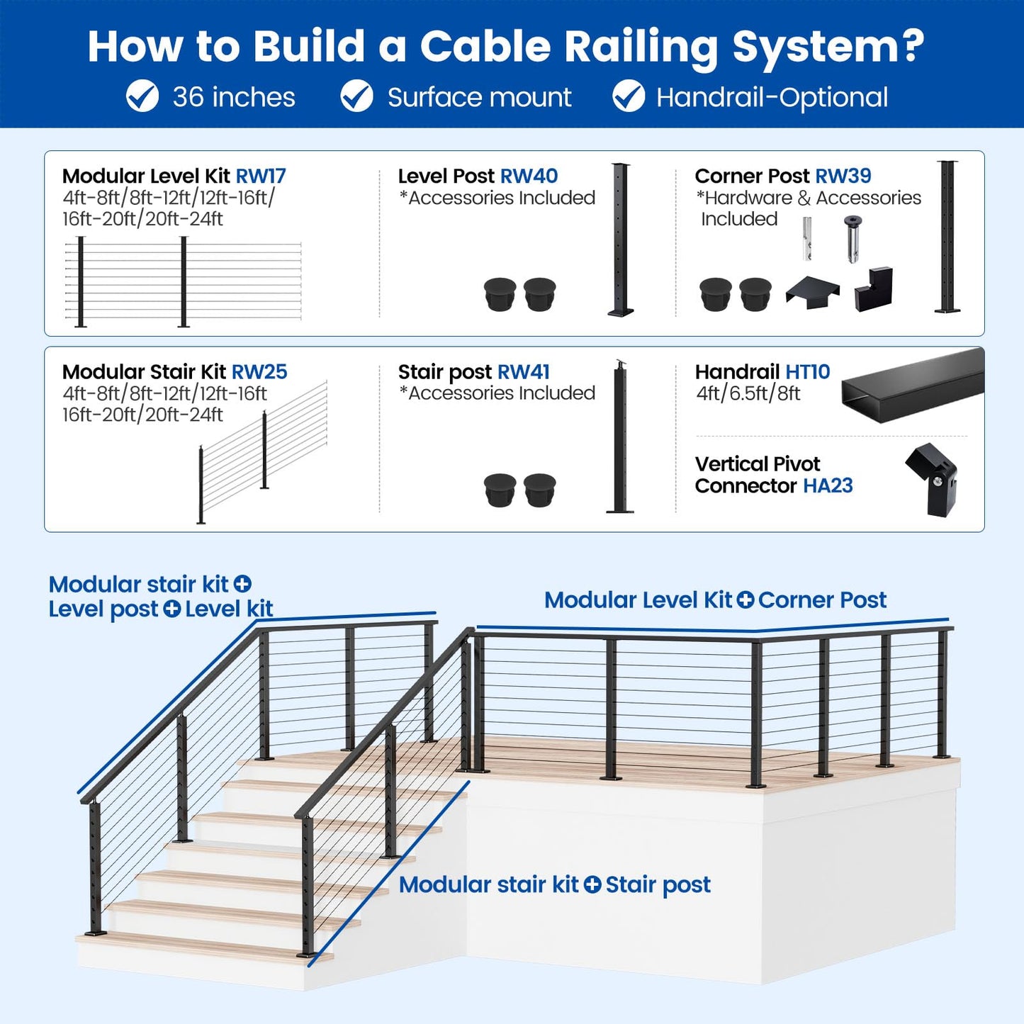 Muzata 16-20FT Modular Black Cable Railing Kit 36 Inch 5 Level Post Kit Complete Set Cable Railing System for Decks Length Adjustable Easy DIY with Paper User Guide (No Handrail) RW17