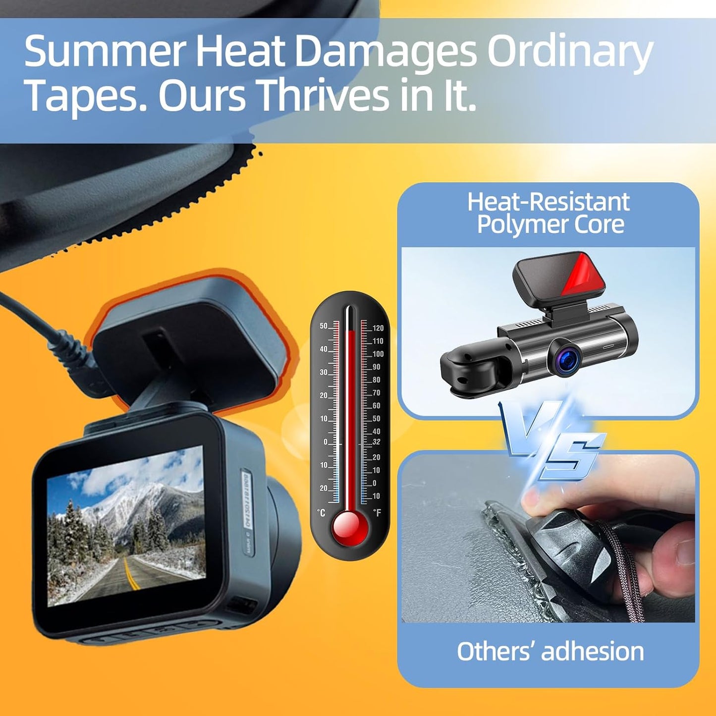 Suplogico 6Pcs 60% Heavy Duty Dash Cam Mounting Tape - Ultra Heat Resistant Double-Sided Adhesive Pads for Windshield