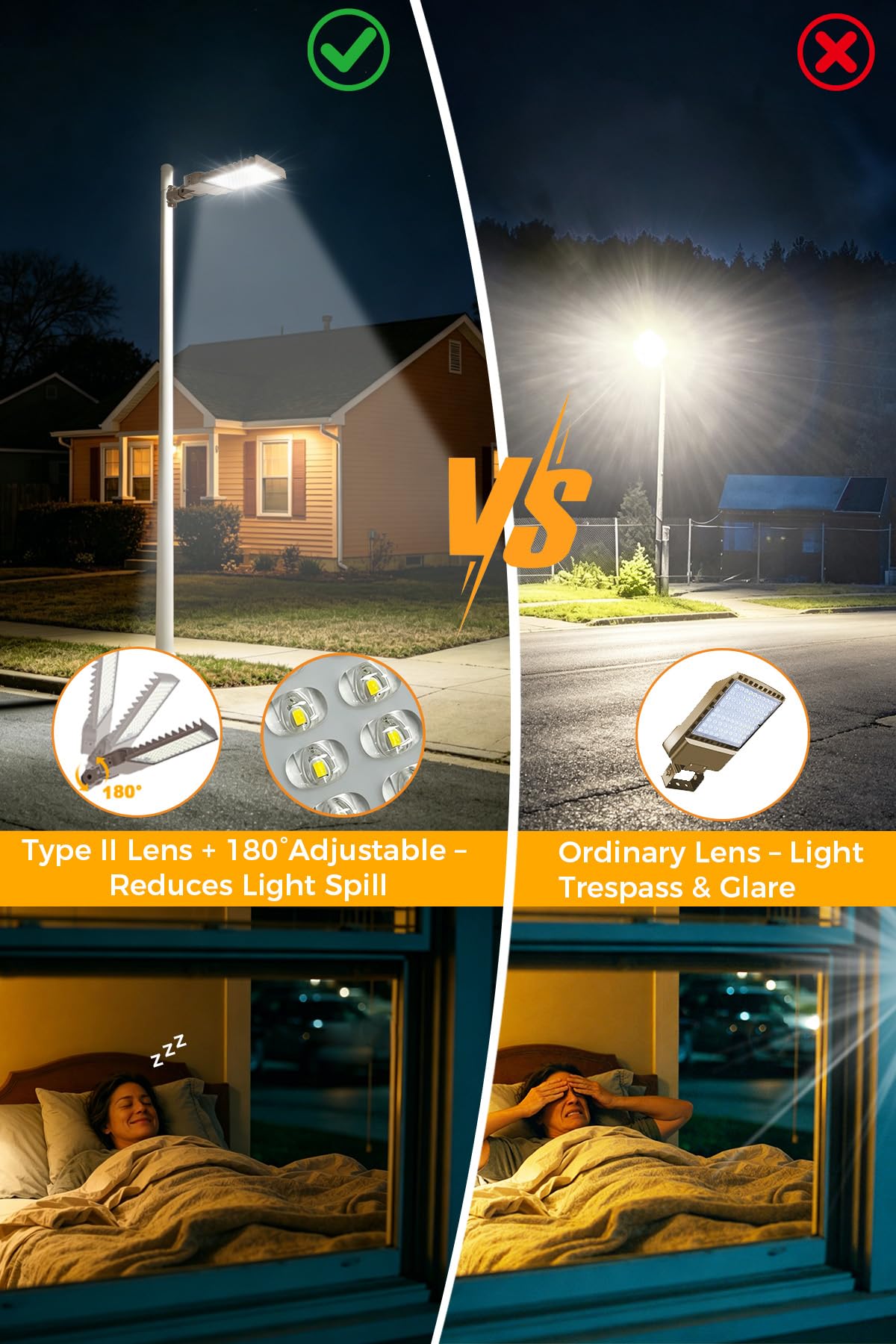 CLLIGHTING 300W Parking Lot Light: 160lm/W 5000K Arm & Slip Fitter Mount LED Parking Lot Lights for Commercial - IP66 Waterproof Rating LED Pole Light for Parking Area with 48000LM 2PACKS