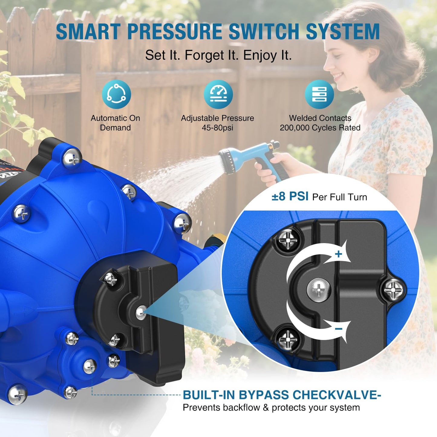 CrestWave Fresh Water Pump 7GPM 70PSI, 110V AC, Upgraded Five Chamber Self-Priming Diaphragm Water Pump with Pressure Switch and Strainer for RV, Home Water System, Irrigating & Industrial Settings