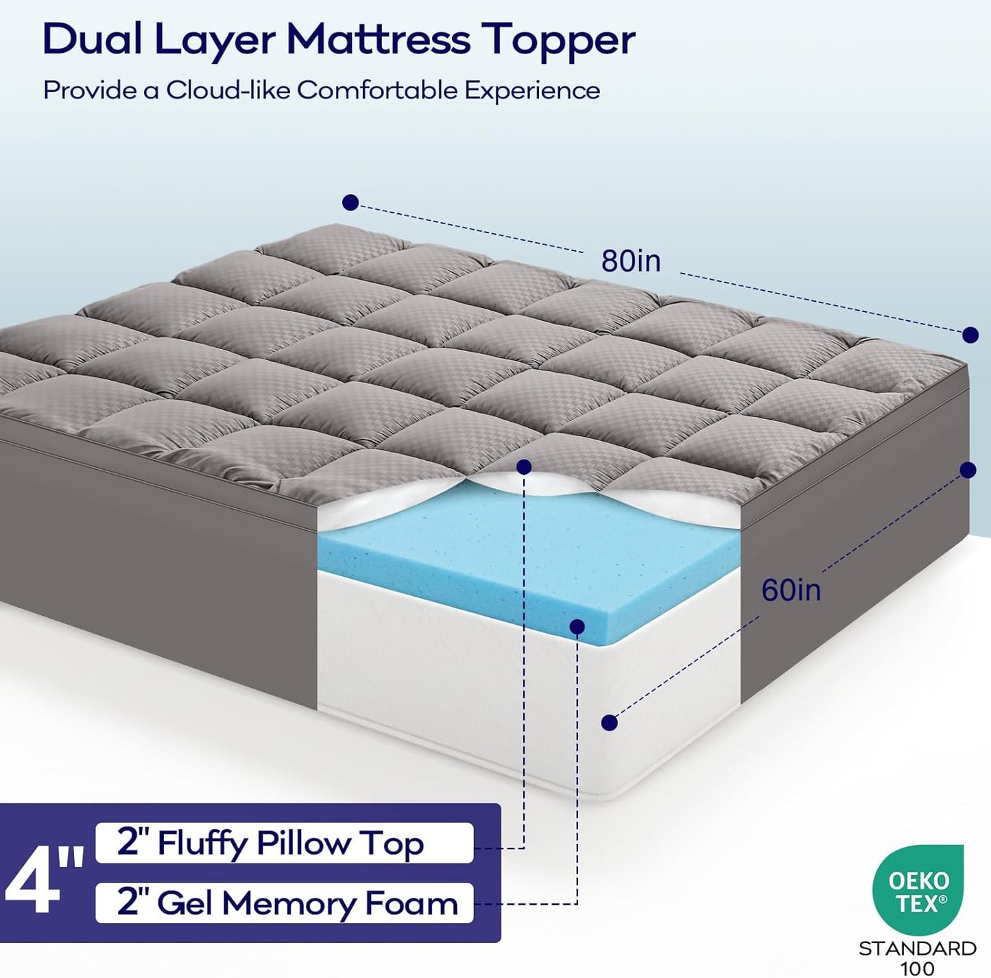 OLANLY Queen Size Memory Foam Mattress Topper - Dual-Layer 4 Inch Cooling Pillow Top, Light Grey