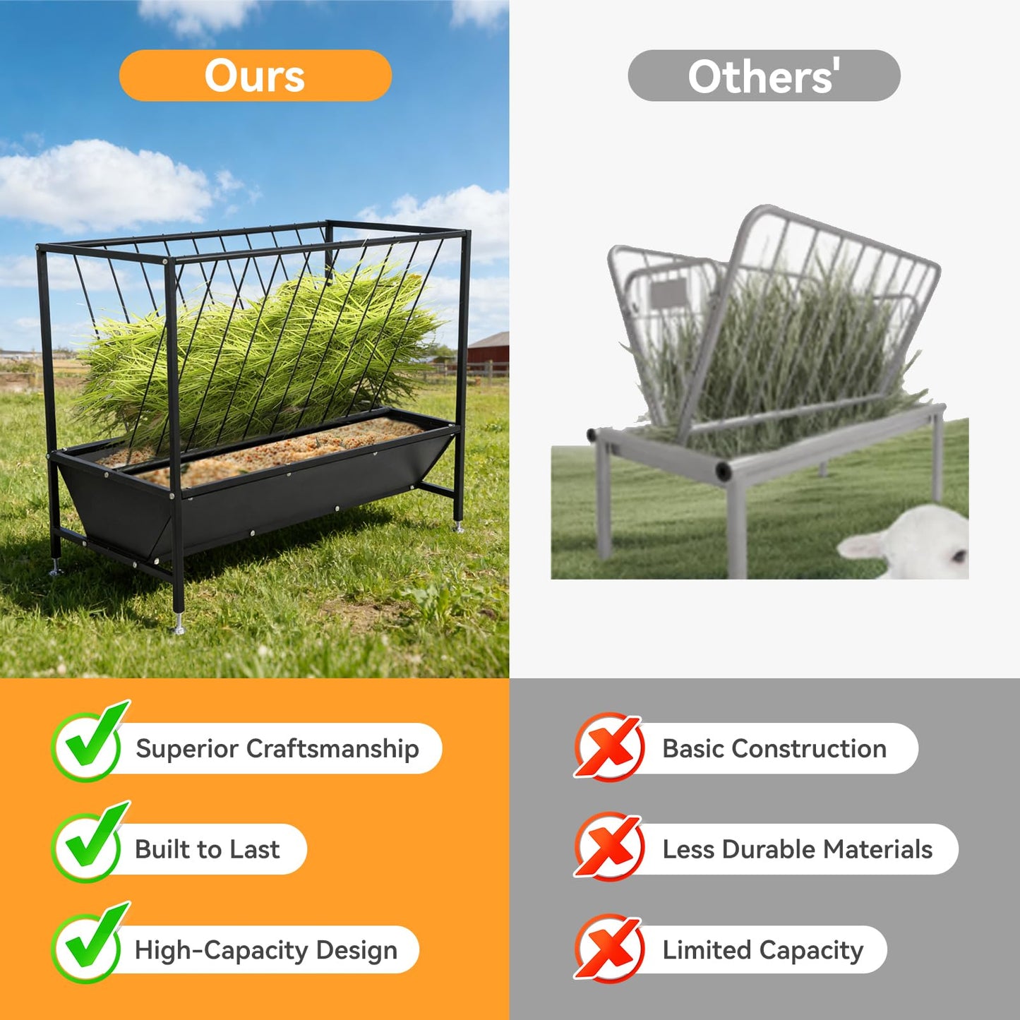 FULUPET 70 Gallon Pasture Hay Feeder, Heavy-Duty 2-in-1 Livestock Feeder with Grain Trough, Galvanized Steel Hay Rack for Goats, Sheep, Calves & Miniature Horses, Weather Resistant Farm Manger