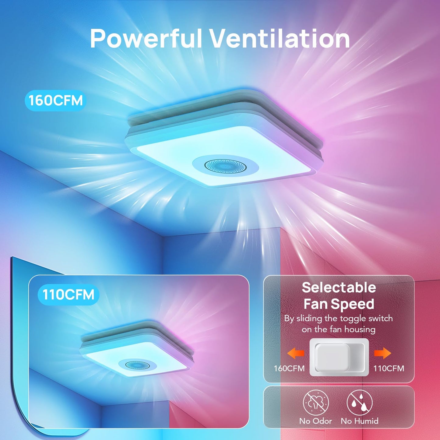 Consciot 160CFM Bathroom Exhaust Fan with Light and Bluetooth Speaker, 7 RGB Light & Music Sync Mode, 1500Lm 3000K/4000K/5000K Light, Nightlight, Remote Control, Quiet 1.0 Sone, for Large Room