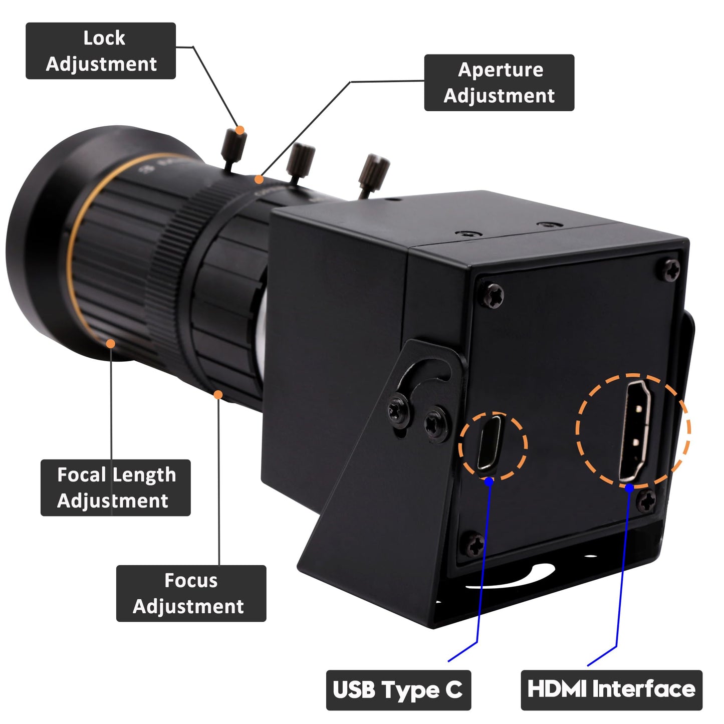 SVPRO HDMI USB Camera 4K 60fps USB3.0 Streaming Webcam with Zoom 5-50mm Telephoto Lens,10X Optical Zoom Industrial Microscope Camera H.264 Video Camera for Computer,Raspberry Pi,Monitor