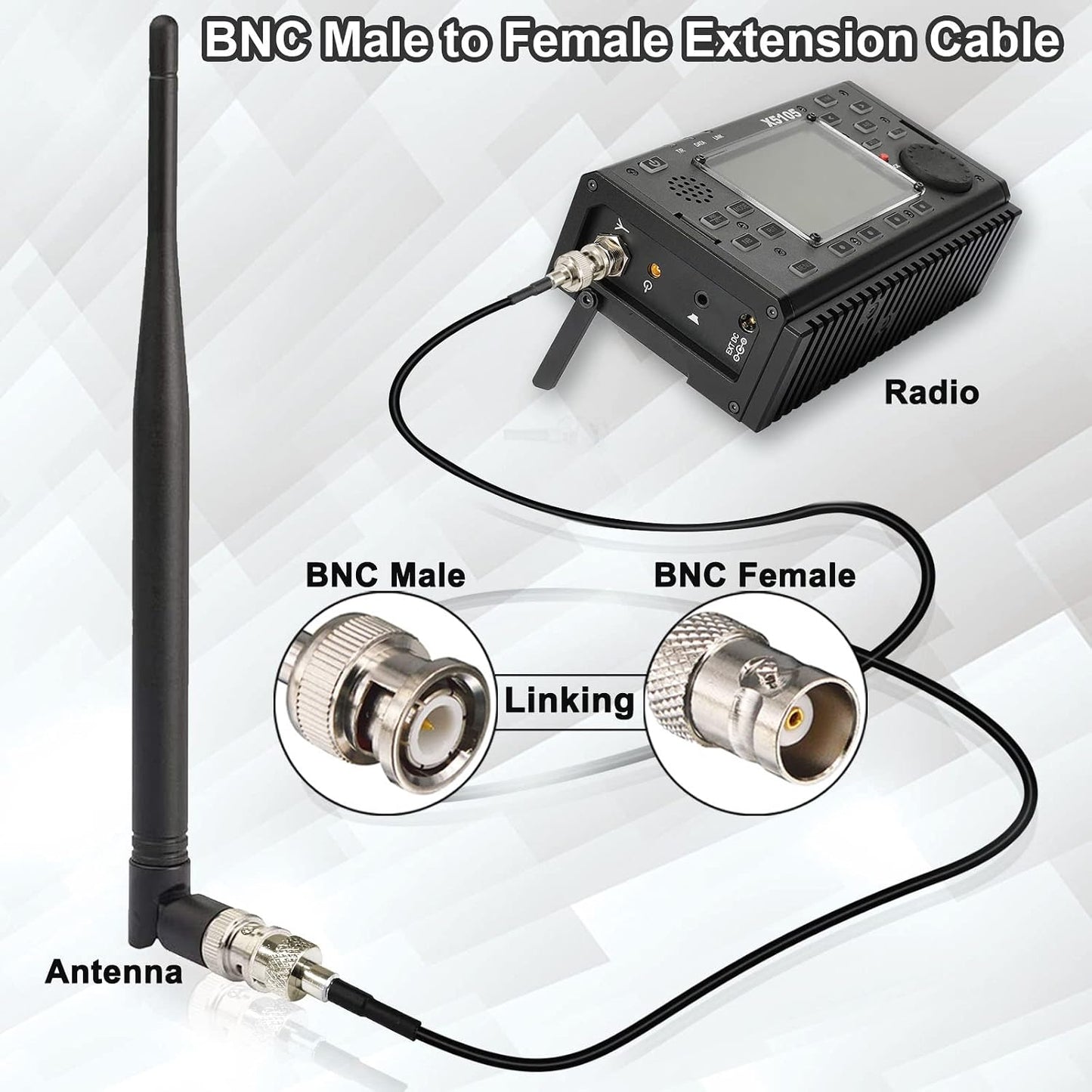 3ft 50 RG174 BNC Jumper Cable BNC Male to Female Extension Ohm SDI Cable CCTV Extension Coaxial Line for Video