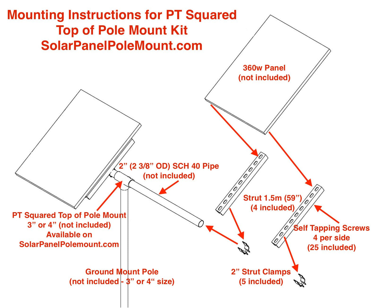 Solar Panel Top of Pole Mounting Kit