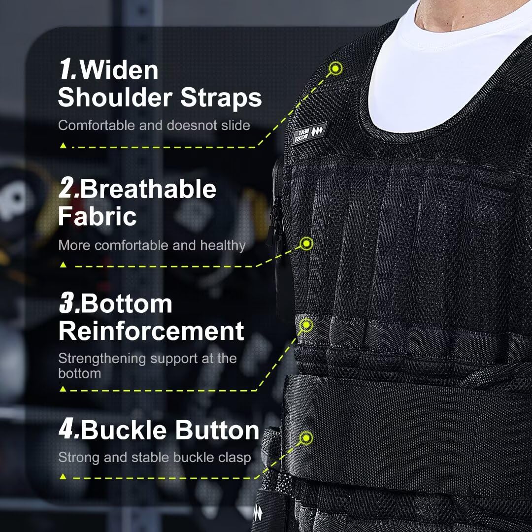 BeatBoost Weighted Vest for Men Women 20lb Adjustable Weight Vest Set with Iron Weights, Workout Vest for Strength Training Running Walking, Includes Wrist & Ankle Weights Kit
