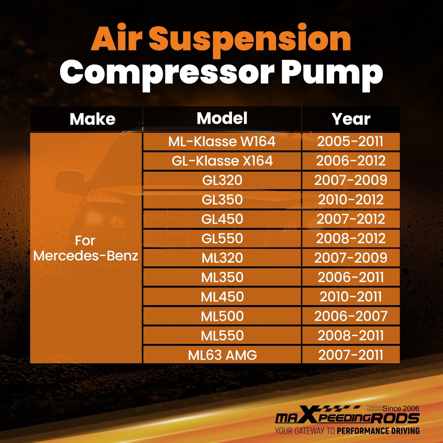Air Suspension Compressor for Mercedes-Benz W164 X164 GL350 GL450 GL550 ML350 ML450 ML500 ML550 ML63AMG 2006-2012 Air Pump 1643200004 1643201204 A164320120405
