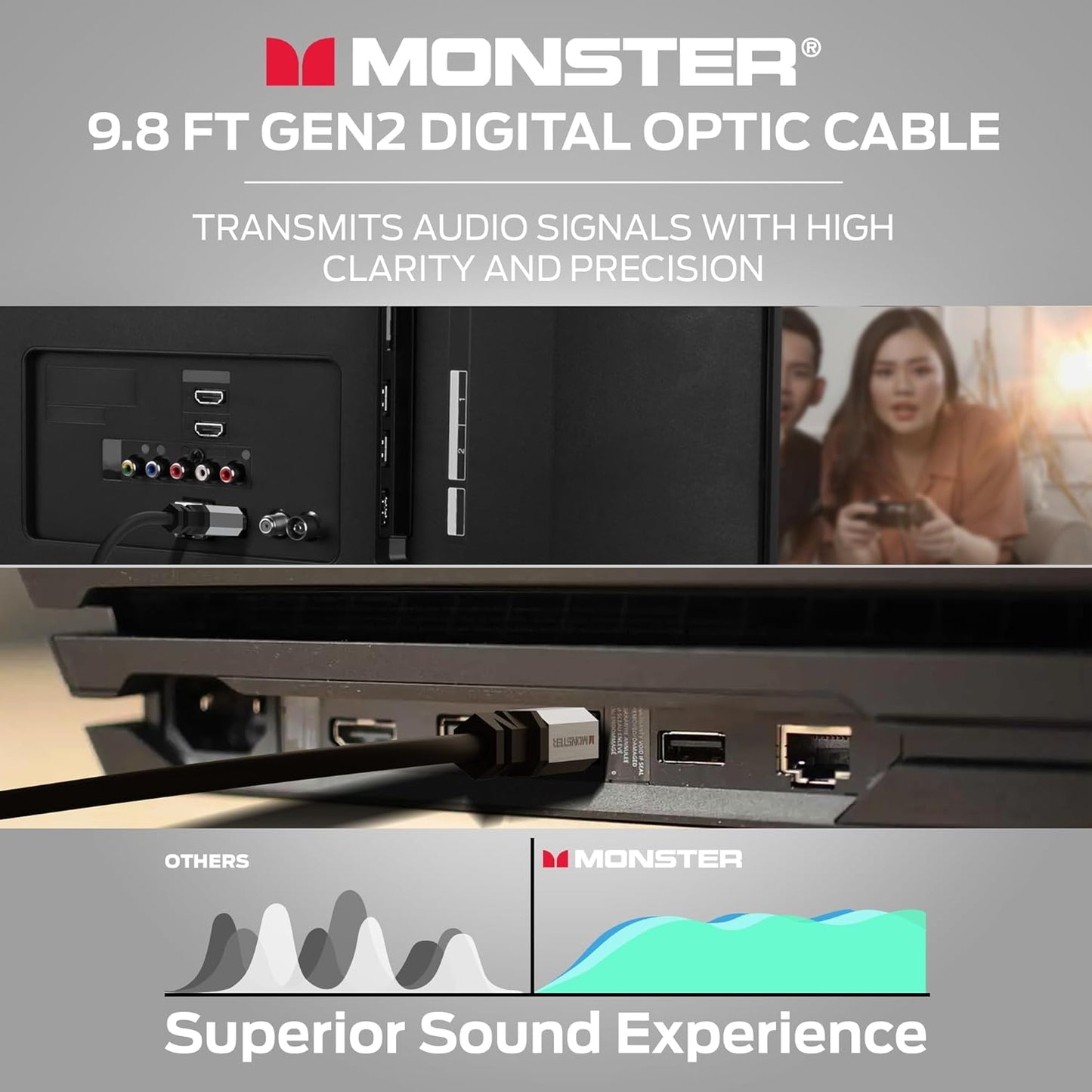 Gen2 9.8ft Monster Essentials Digital Optical Toslink Cable, Sound Bar Optical Audio Cable with Gold Connectors