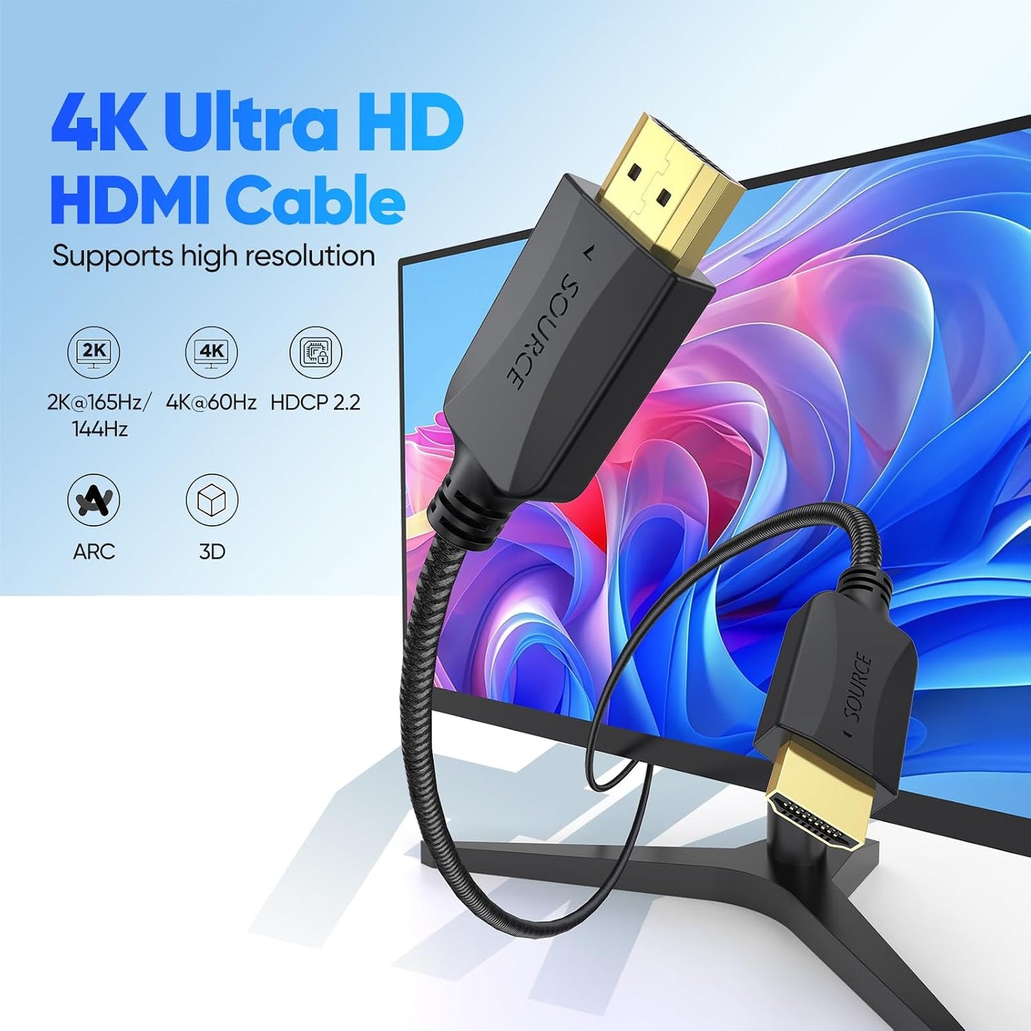 3FT 5-Pack, 4K 2.0 4K 3D CL3 HDMI Cable HDMI Cables Braided- High Speed Shielded HDMI Cable Male to Male Flexible