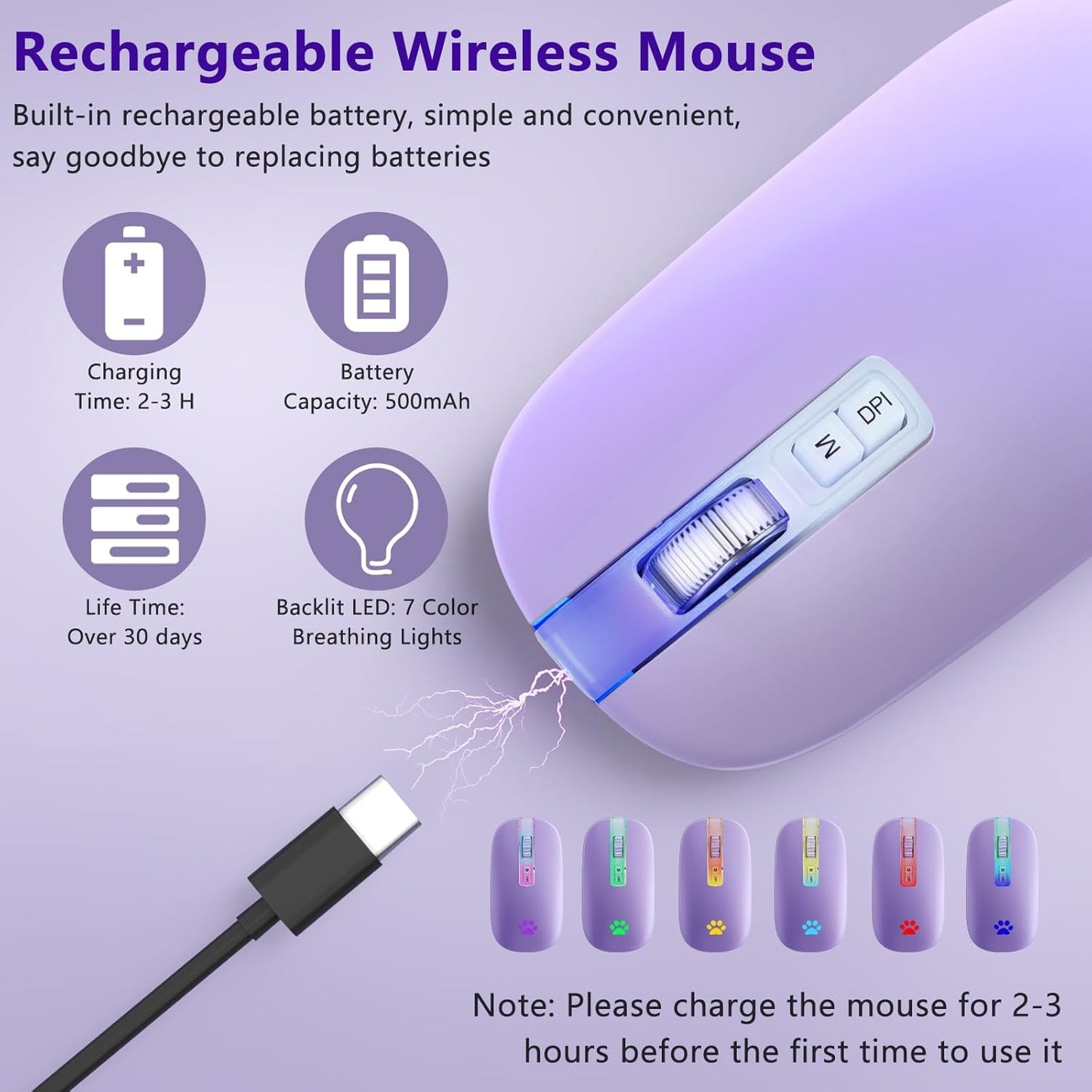 KARFUN 2.4G Wireless Mouse, Backlit LED Portable Slim Computer Mouses for Laptop, PC, Computer, MacBook, iPad