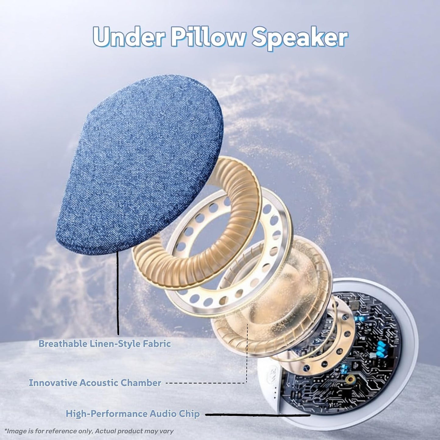 Generic 2026 (2) Bluetooth Pillow Speaker for Sleeping, New Sleep Pillow Speaker, Mini Portable Under Pillow Speaker