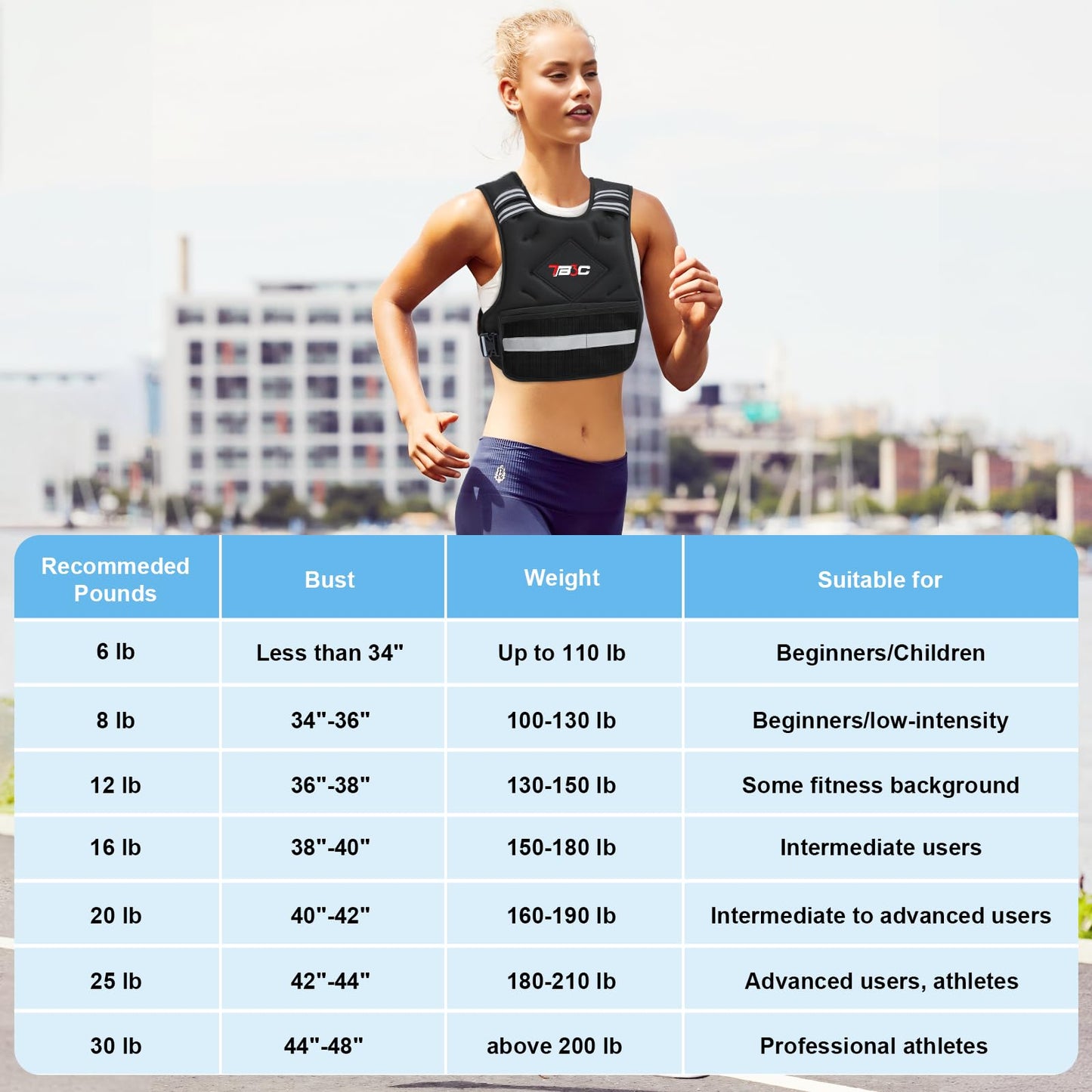 TB3C Adjustable Weighted Vest for Women - 04-10lb for Strength Training Body Weight Vest for Running Walking and Home Workouts Black