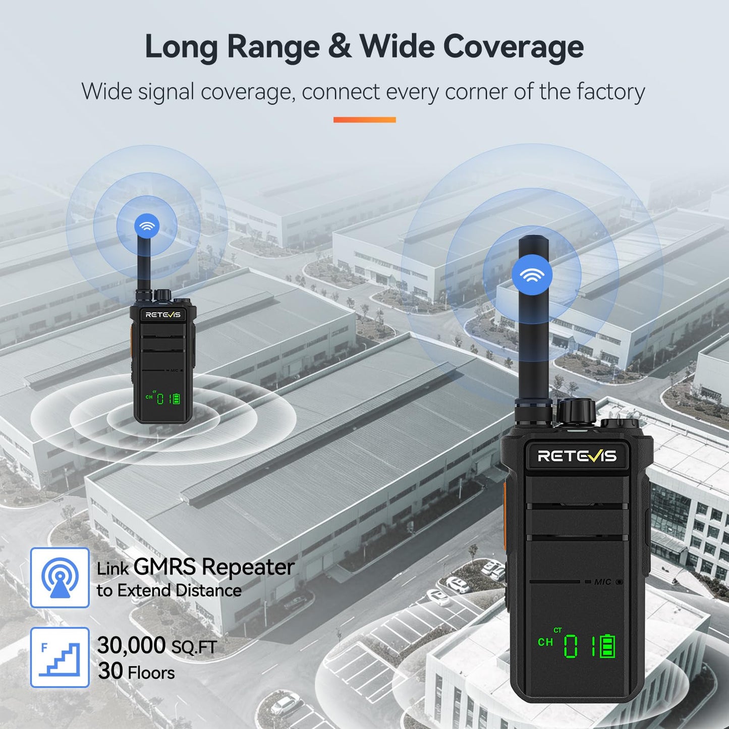 Retevis RB26H 2 Way Radio Long Range,Commercial Walkie Talkies with Earpieces,2000mAh 21-Hrs,USB-C,Flashlight,NOAA,GMRS Repeater Capable,Two-Way Business Radios for Healthcare Retail Security(10-Pack)