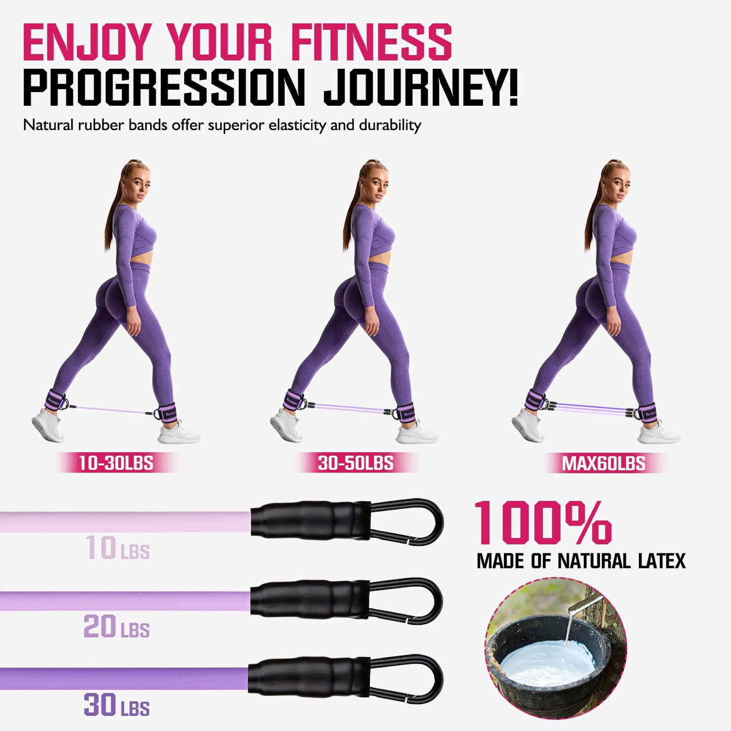 Ayombo Ankle Resistance Bands with Cuffs, Home Gym Workout Equipment, Lifting Glute Butt Exercise Equipment for Women, Ankle Weights Fitness Set, Leg Booty Equipment for Training Perfect Body Shape
