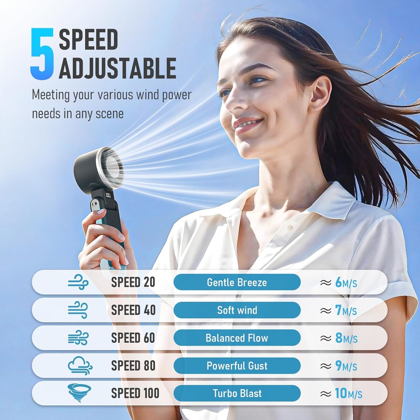 PlayHot Portable Handheld Turbo Fan - Rechargeable Ice Cooling Fan with 5 Speeds | Up to 12 Hours of Use (Black)