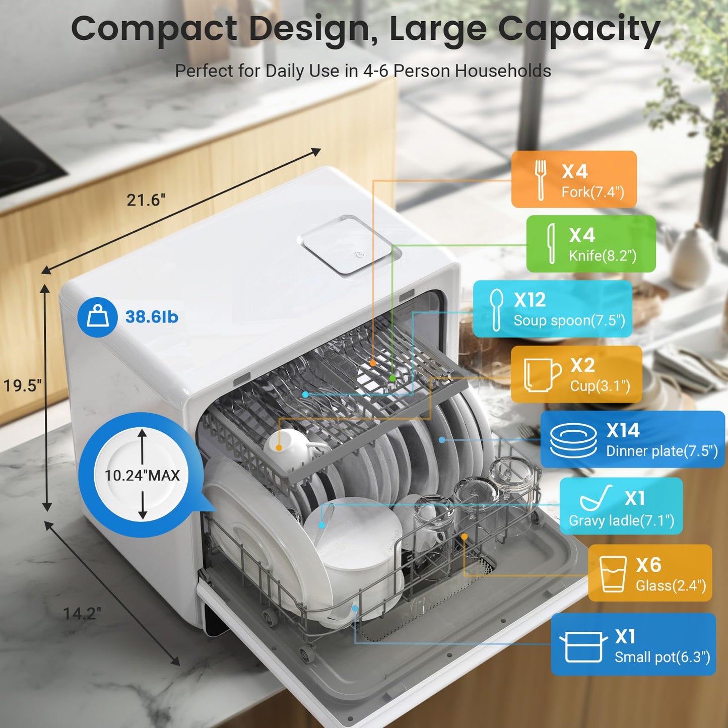 BLITZHOME WiFi Countertop Portable Mini Dishwasher, Smart 9 Programs,167℉ High-Temp, Hot Air Drying, Air Refresh, 360° 3 Spray, 24H Timing, LED Light, 5.2L Built-in Water Tank for Apartments RVs