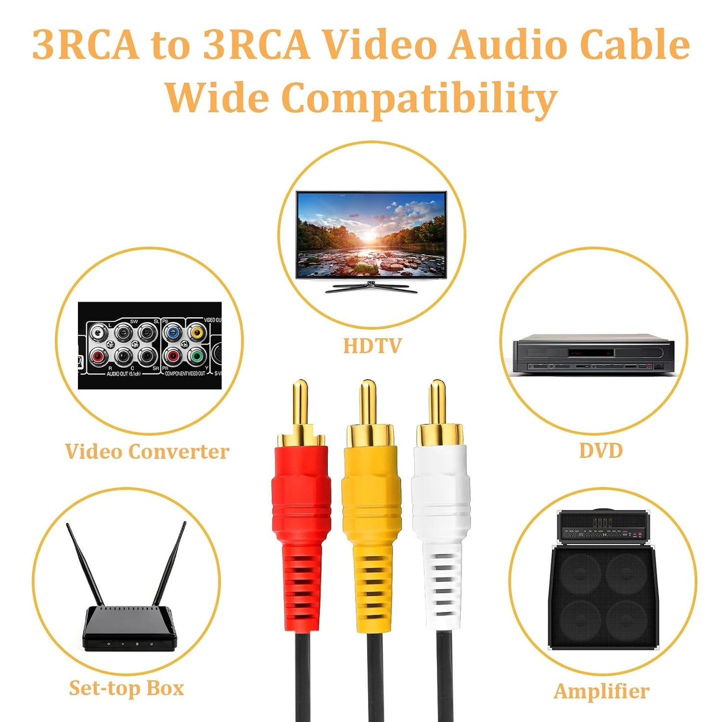 FdcLixuvol 10FT 3 3 RCA Audio Video Composite Cable, AV Cable Red/White/Yellow Male to Male for TV, DVD, VCR