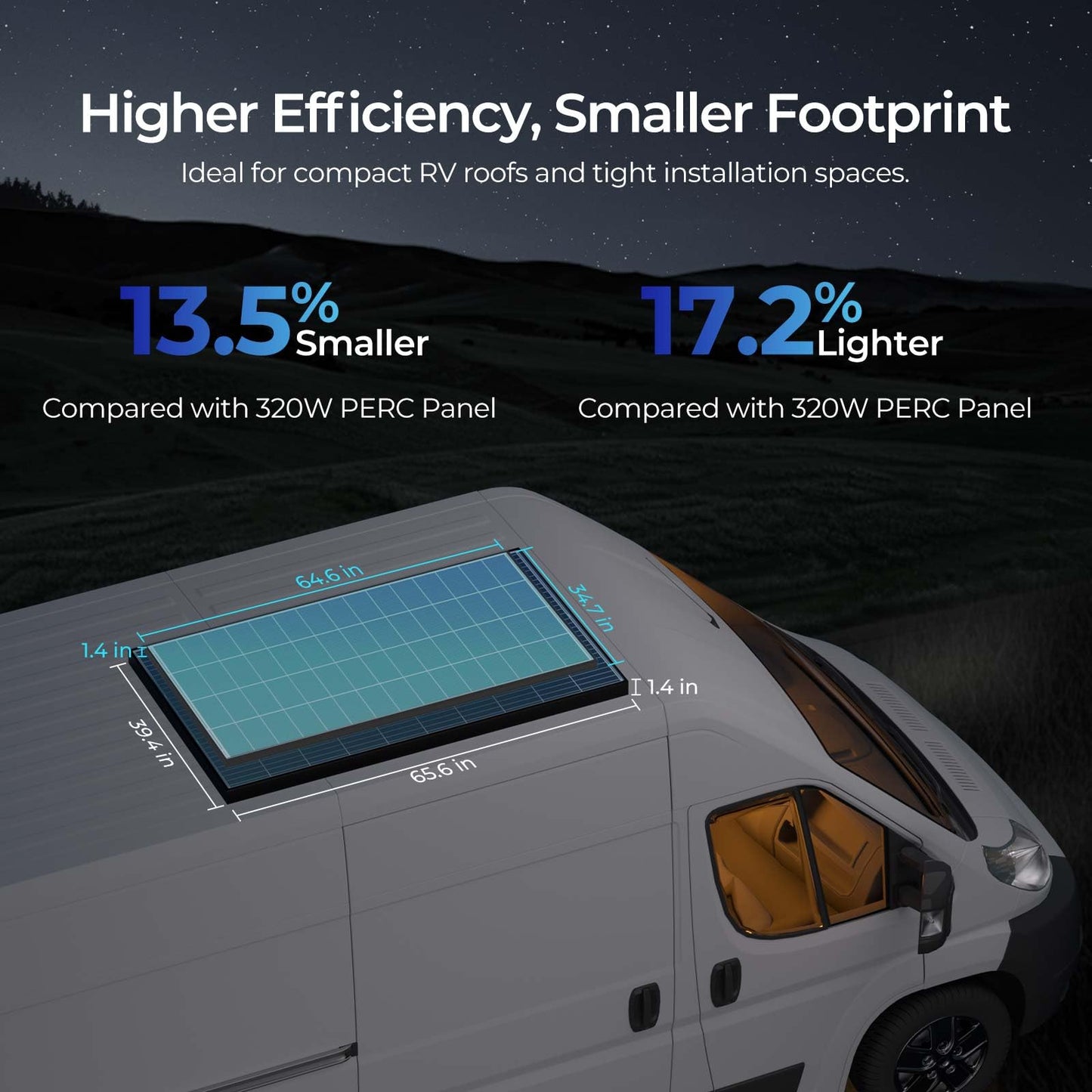 Renogy Solar Panels 640 Watts 18BB N-Type Solar Panel 12 24 Volts Monocrystalline 2PCS 320W On/Off Grid Solar Setup Over 400 Watt Solar Panel 25% Cell Efficiency for Homes Rooftop RV Boat Black