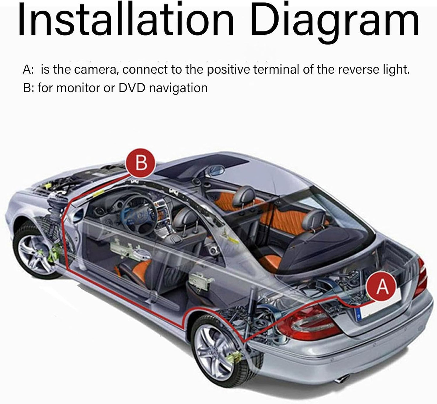 Generic Automobile Assist Camera - Reverse Viewfinder, Single Piece Guidance Webcam for Driver Aid, Nautical Sight