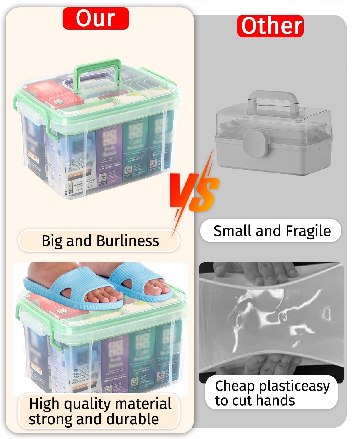 Skiennix Medicine Organizer Storage Box - 2 Pack Clear Portable Pill Splitter & First Aid Kit