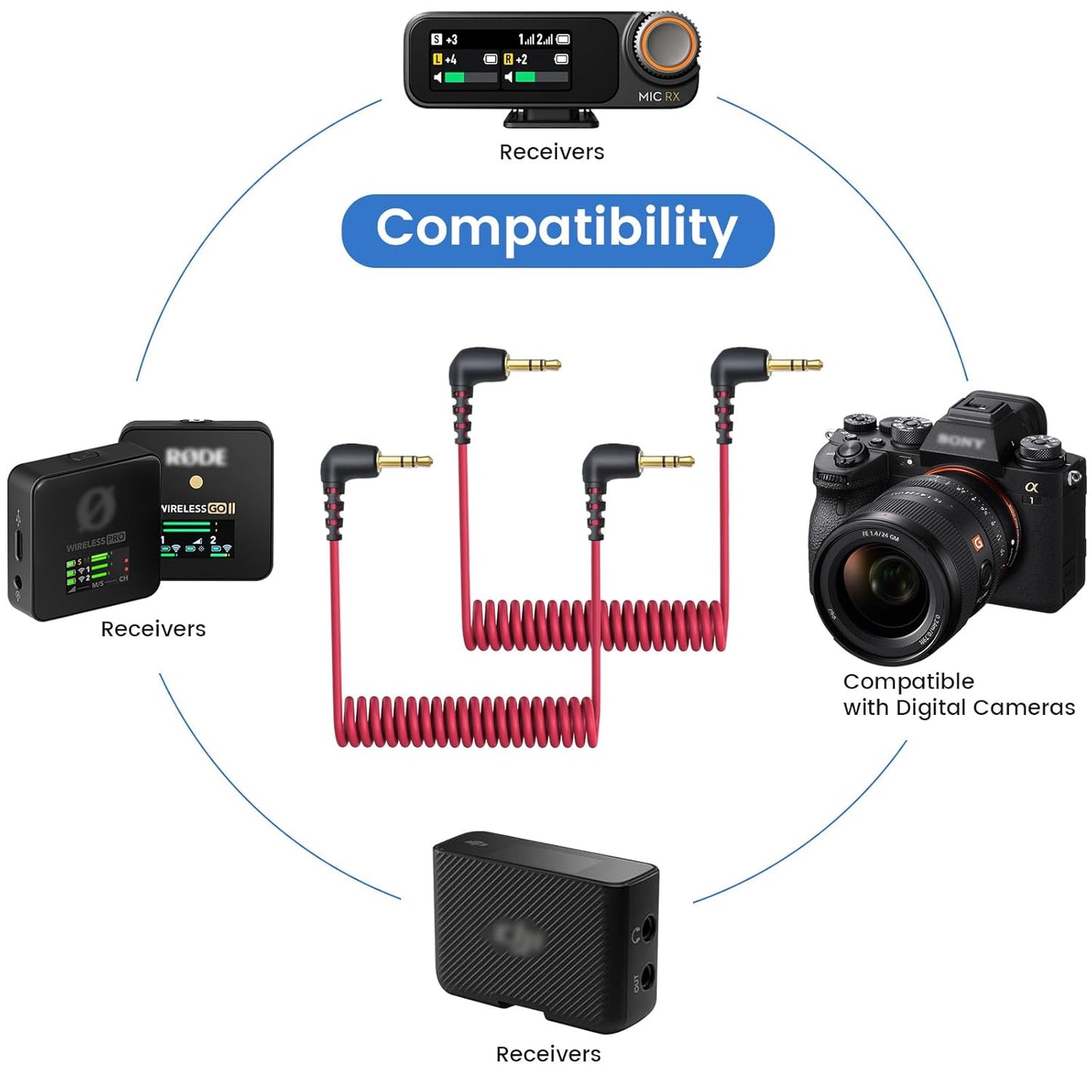 2-Pack 3.5mm 2 2 M1 M2 150 3.5mm Microphone Cable Compatible with Rode Wireless Pro / Wireless Go / DJI Mic