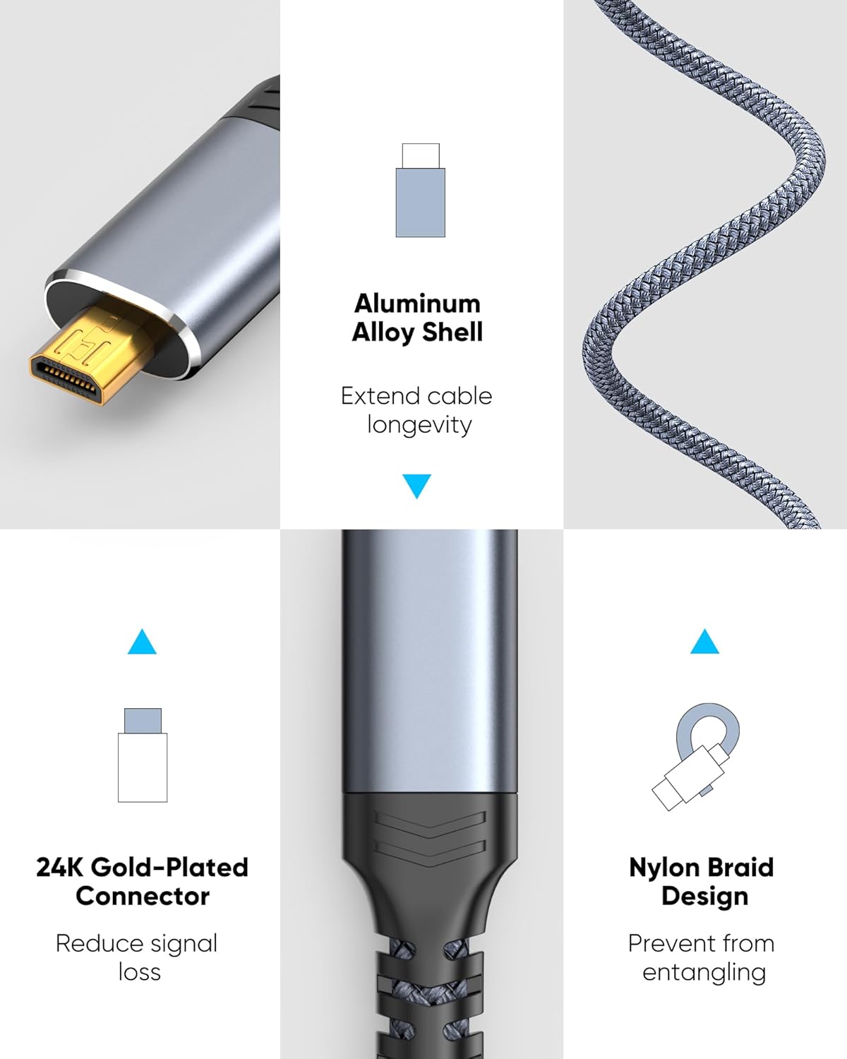 4K 6 4K@60Hz, Highwings Micro HDMI to HDMI Cable FT, Micro HDMI Cord HDR Compatible for DSLR Camera, Raspberry Pi