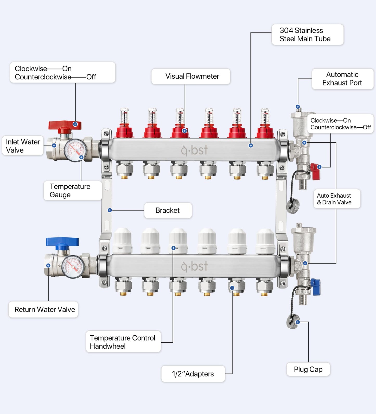 ABST PEX Manifold,6 Loop Stainless Steel Floor Radiant Heat Manifold Kit with 1/2" Adapters Included for Hydronic Radiant Floor Heating