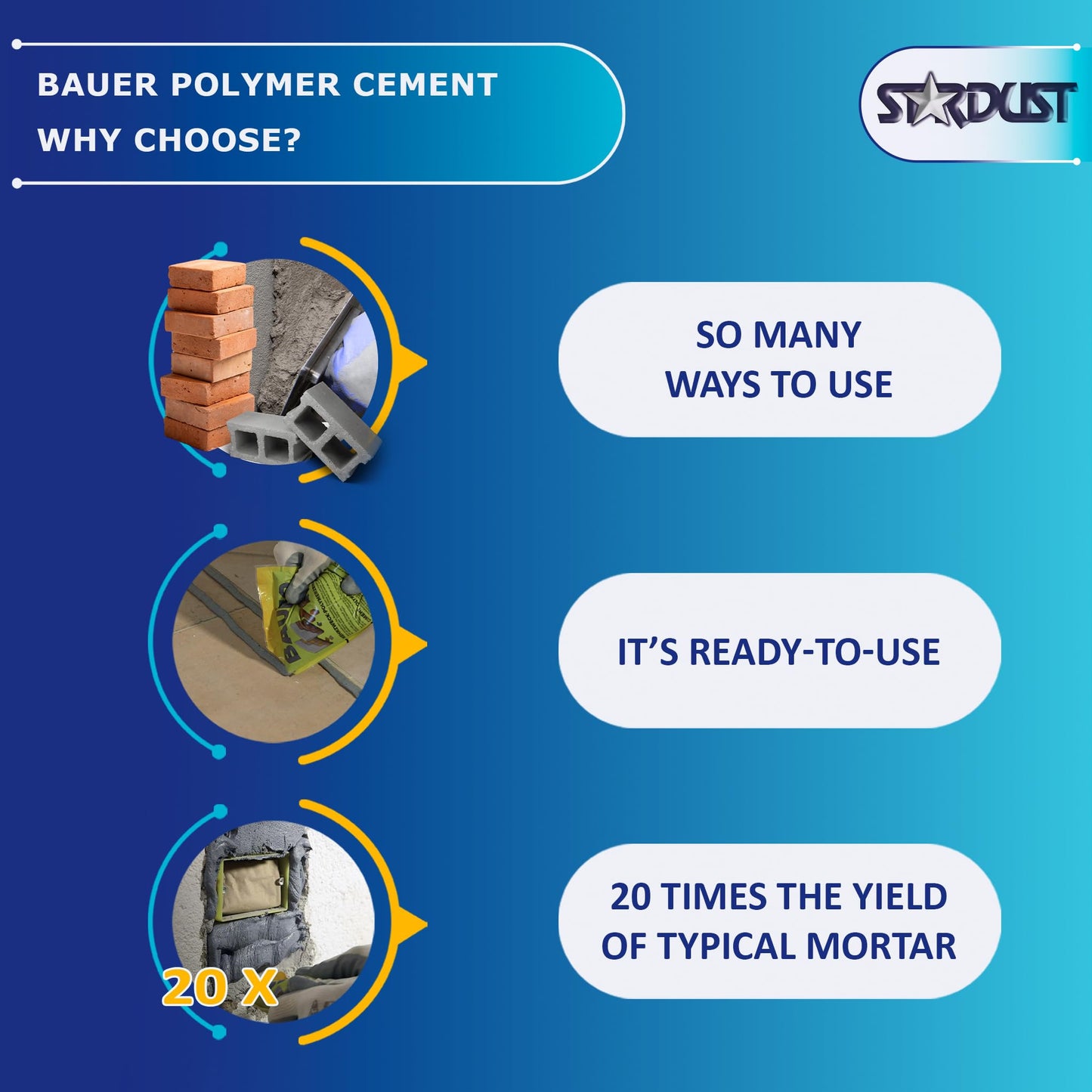 Bauer Instant Polymer Cement 4-Pack - Ready-to-Use Alternative to Mortar & Adhesives - Versatile for Concrete & Stone Tile Crack Repair & Brick Repair, Convenient & Durable