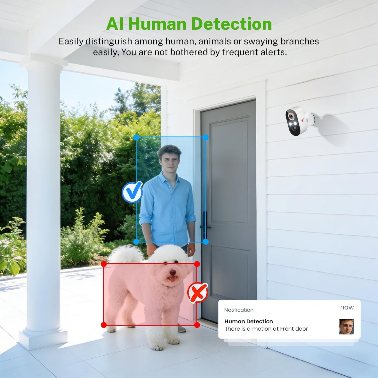 Wynoxian 1080P 2.4G 2-Way Wireless Security Camera Outdoor, Battery Powered, WiFi, Motion Detection, Audio, Cloud