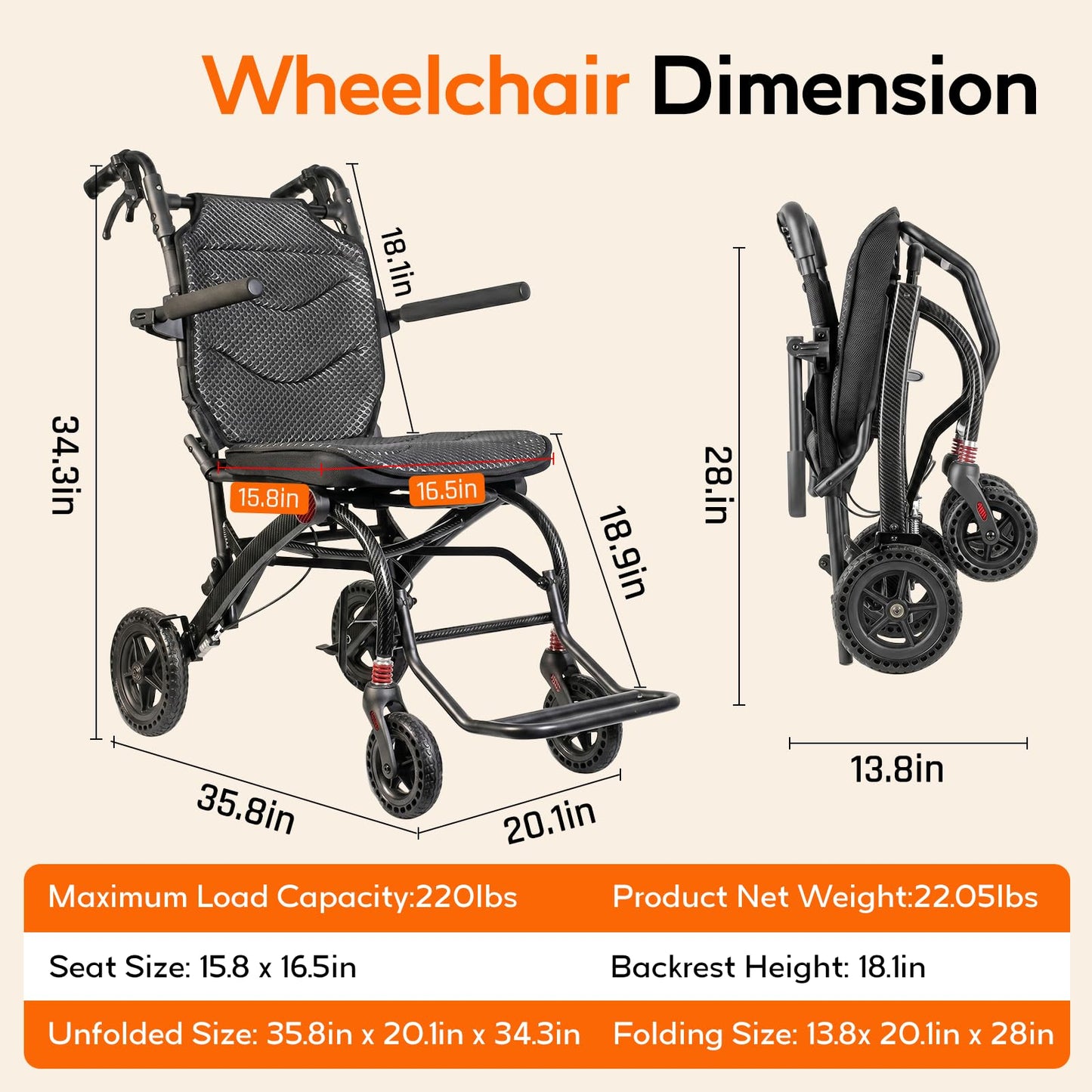SOFTFISH Wheelchair for Adults with Pull Rod, 1s Foot-fold Transport Wheelchair Lightweight Foldable, Wheelchairs with Flip-Back Armrest & Footrest, Handbrakes, Travel Transport Chair for Seniors
