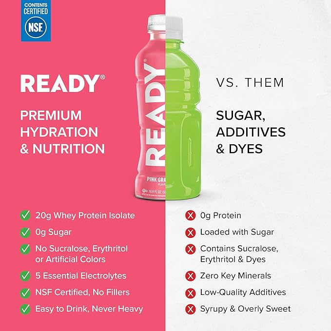 Ready® Protein Water ??20g Whey Protein Isolate, Zero Sugar, Low-Calorie Sports Drink for Hydration & Recovery ??Electrolytes, Essential Amino Acids ??Pink Grapefruit, 16.9 fl oz Bottles (12-Pack)