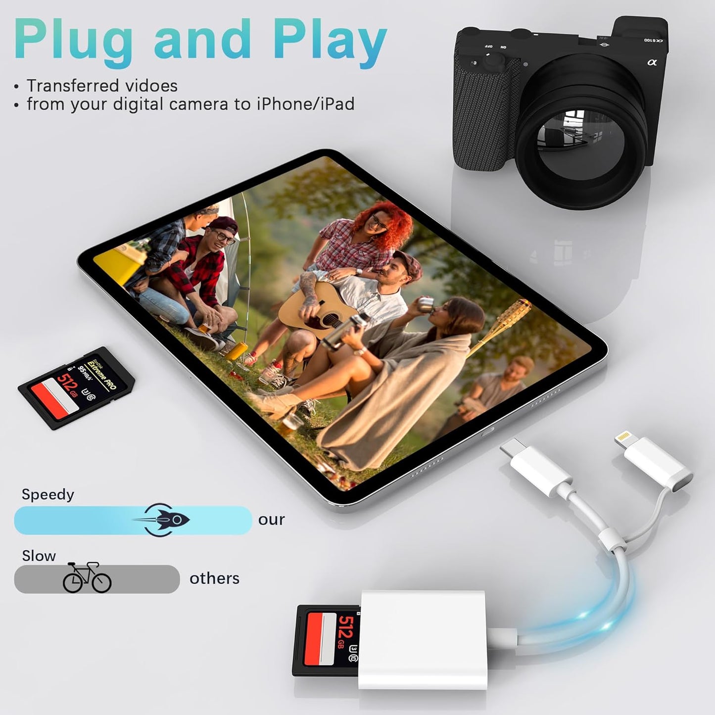 DCNETWORK SD Card Reader for iPhone iPad, Dual USB-C & Lightning Connector Memory SD Card Adapter, Support SD/MicroSD