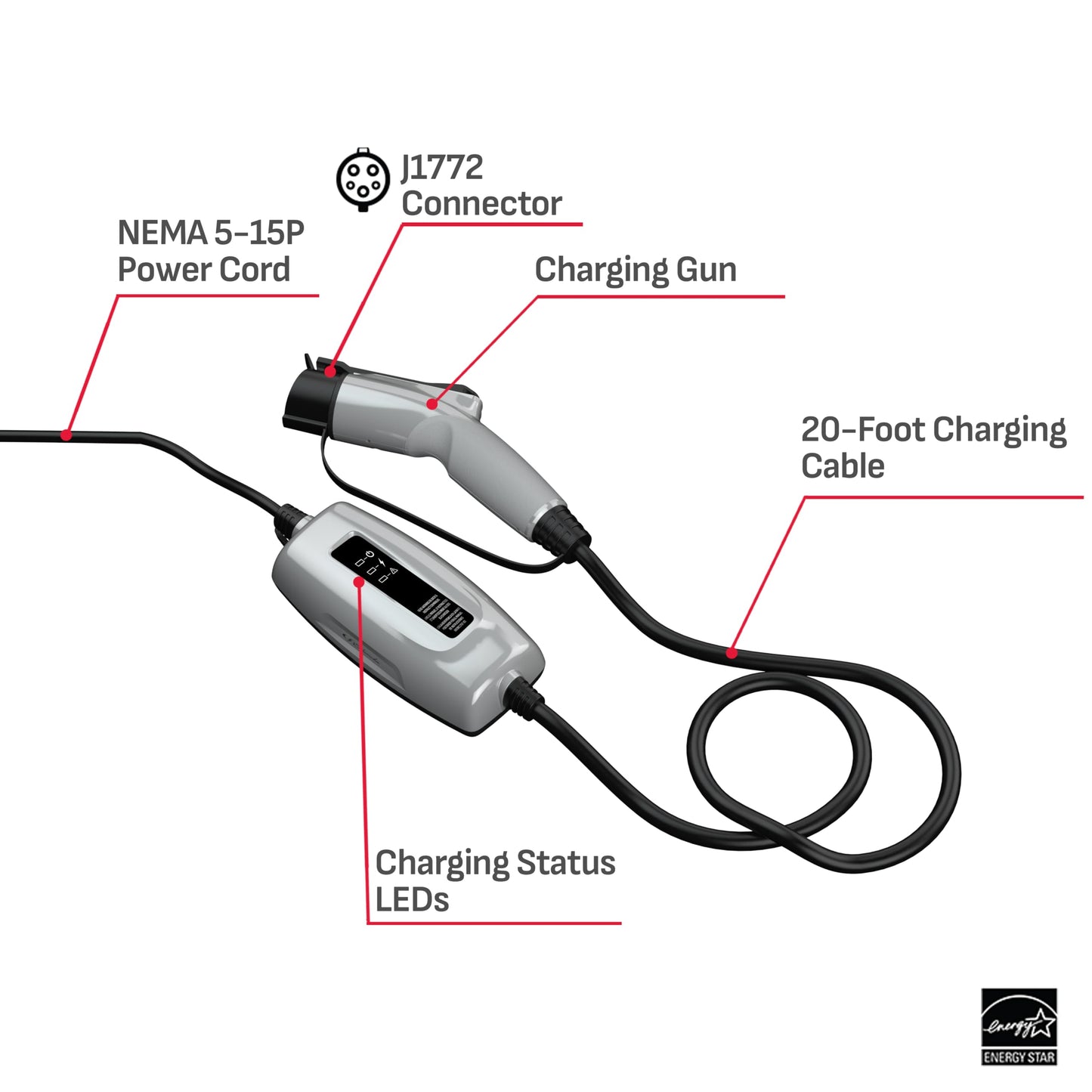 Schumacher Electric Level 1 Portable EV Charger, 12 Amp, 120 Volt, NEMA 5-15P Plug, Indoor/Outdoor Charging, J1772 Connector, 20 Foot Charging Cable, SEV1670