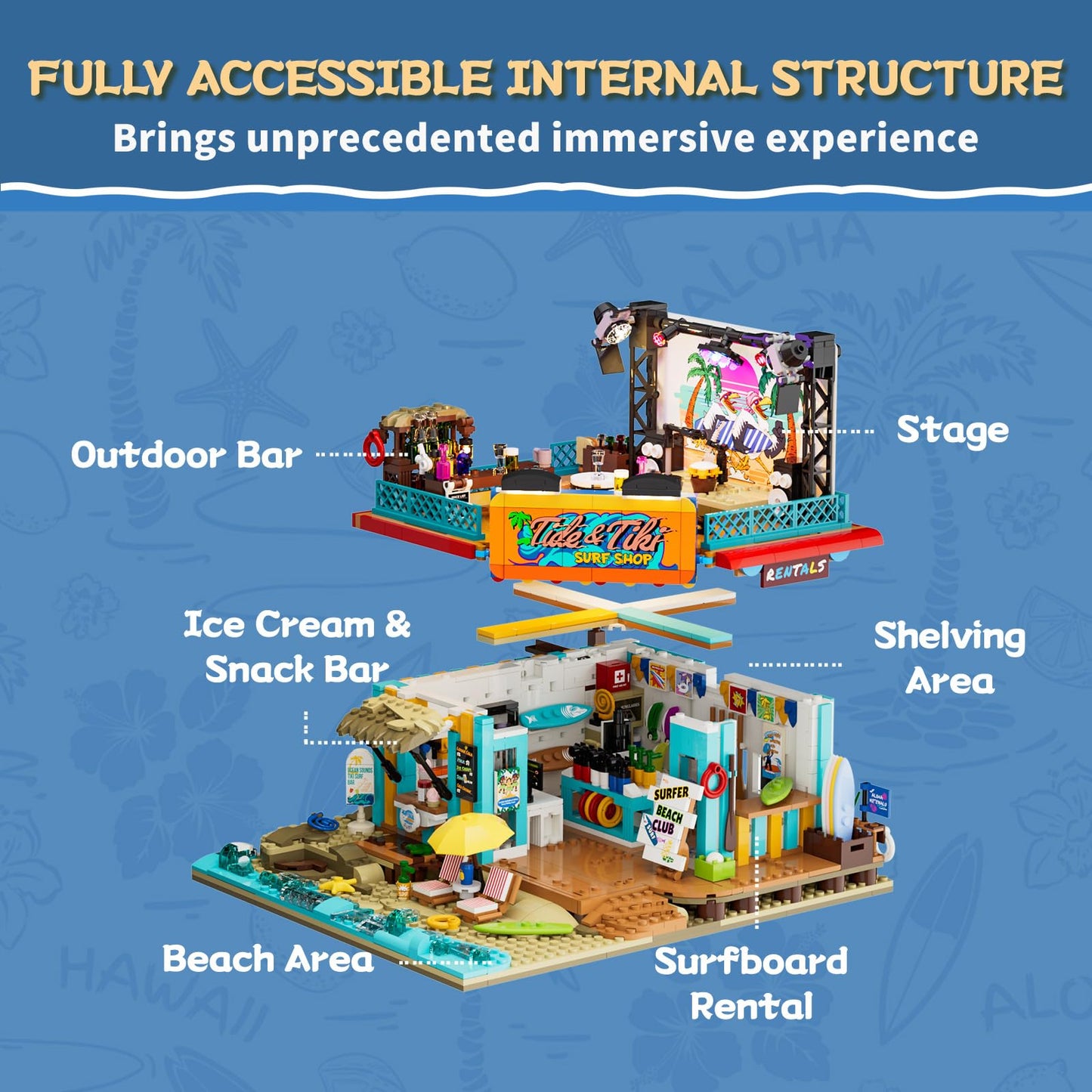 Lumibricks Surf Shop Lighting Building Bricks Set - Coast Club Modular Collection Display Kit with LED and Minifigures 1752 Pcs for Adults & Teens & Marine Enthusiasts