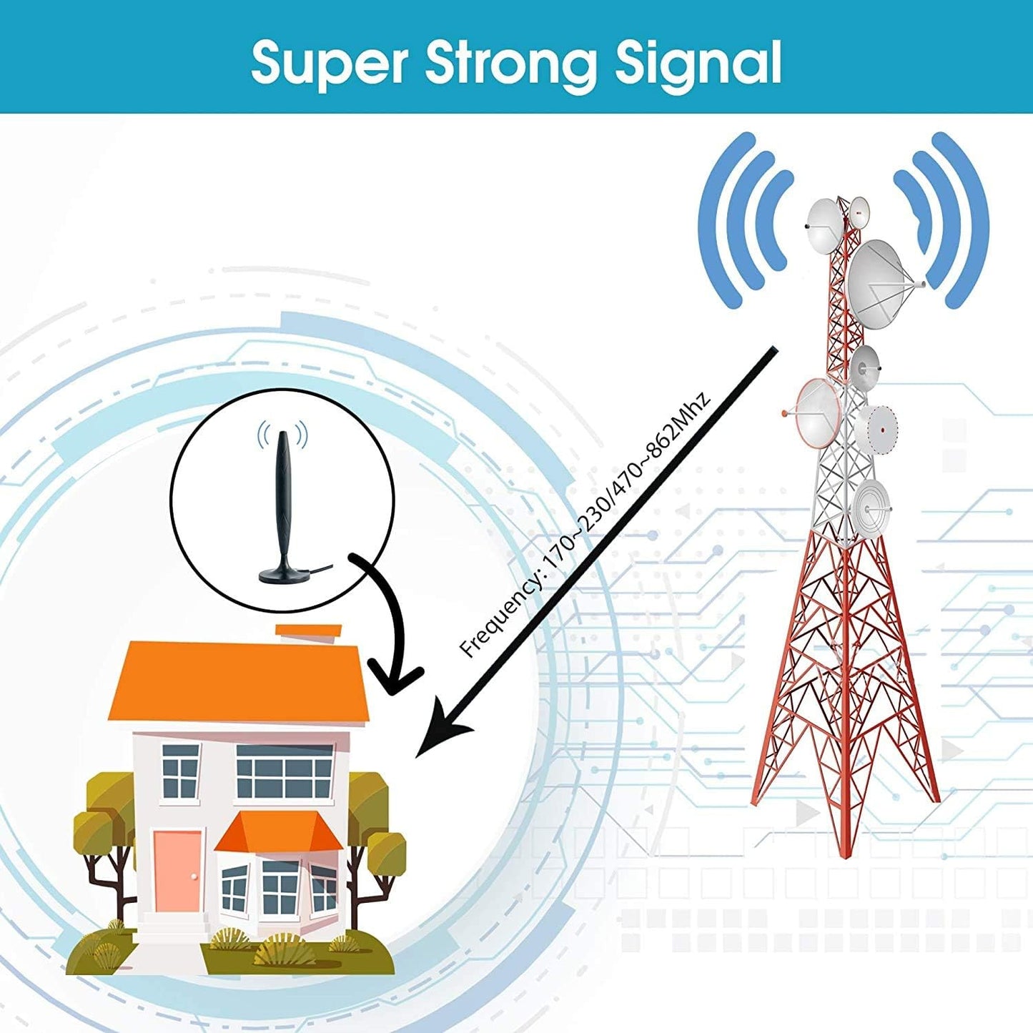 Merajab 9.8f TV Antenna for Digital Indoor-HD High Definition Television Smart Signal Strength Amplifier Premium Power