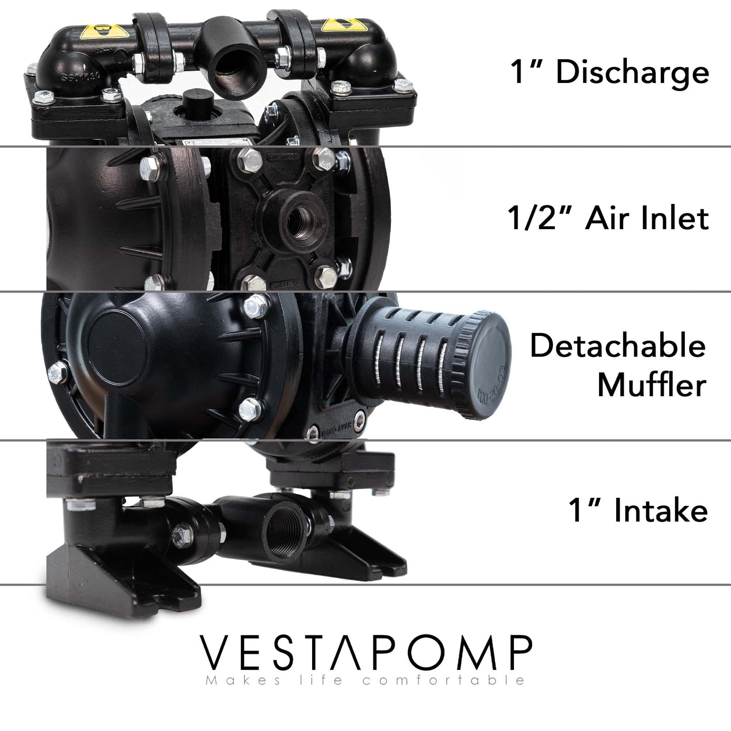 Vestapomp Air Operated Diaphragm Pump - New Version - Diaphragm Pump Air - Waste Oil AODD - Double Pneumatic Transfer (1 inch Discharge, Aluminum Body + Nitrile 40 GPM 100 PSI)