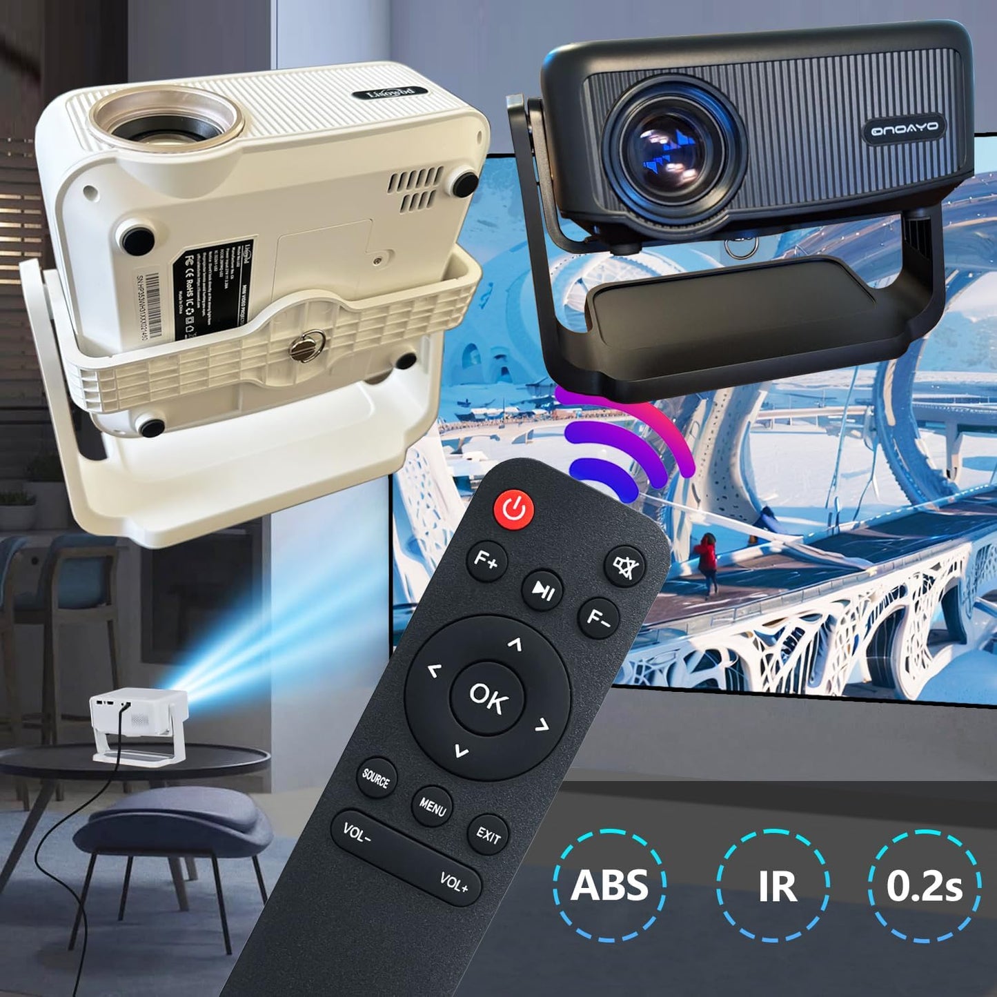 Molgoc L02, AY3,Salange P90A Replacement Remote for Portable Projector,Compatible with Lisowod ONOAYO Portable
