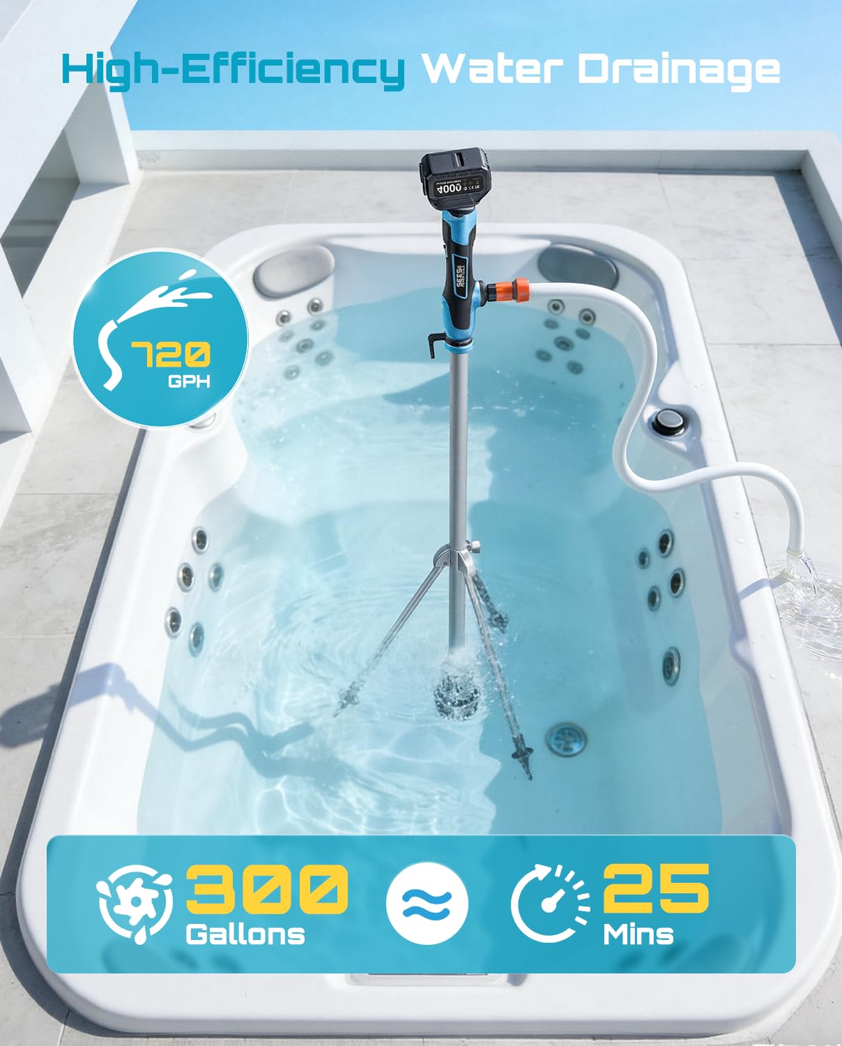 SEESII Cordless Stick Water Transfer Pump with Tripod Stand Hands-free, Portable Submersible Water Pump 720GPH & 2 x 4.0Ah Batteries, 32FT Lift for Pool Draining Boat Bilge Garden Rain Barrel Basement