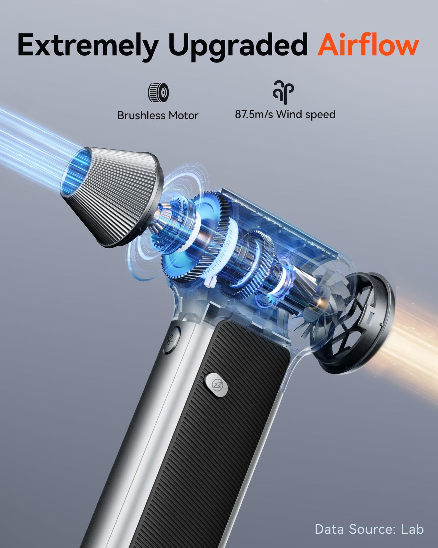 WOLFBOX MF200 Compressed Air Duster & X5 Dash Cam