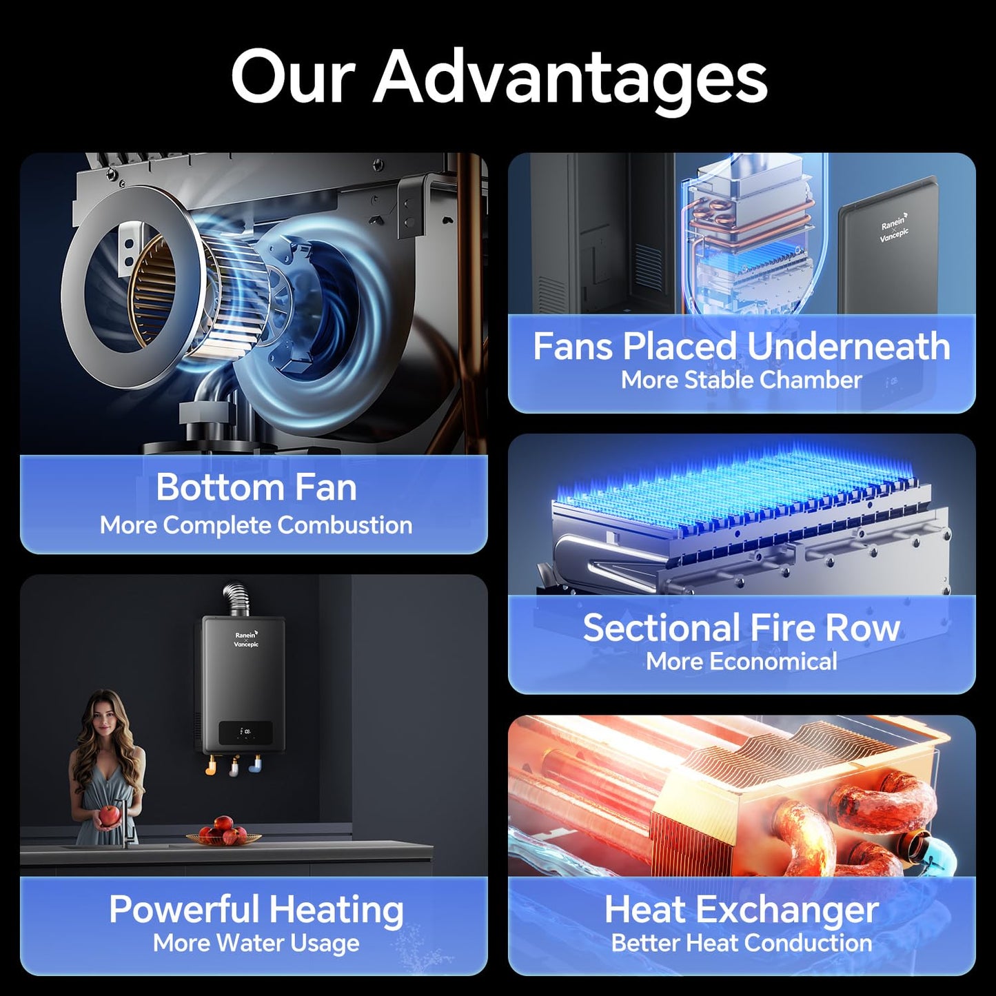 Ranein Natural Gas Tankless Water Heater, Indoor Max 5.3 GPM, 130,000 BTU Instant Hot Water Heater