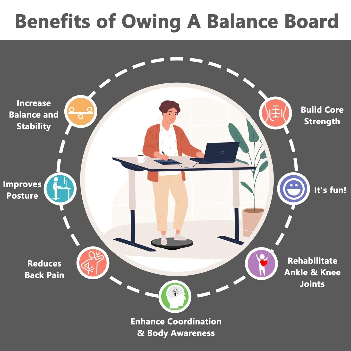 EVERYMILE Wobble Balance Board, Exercise Balance Stability Trainer Portable Balance Board with Handle for Workout Core Trainer Physical Therapy & Gym Diameter Surface 16.5" Gray